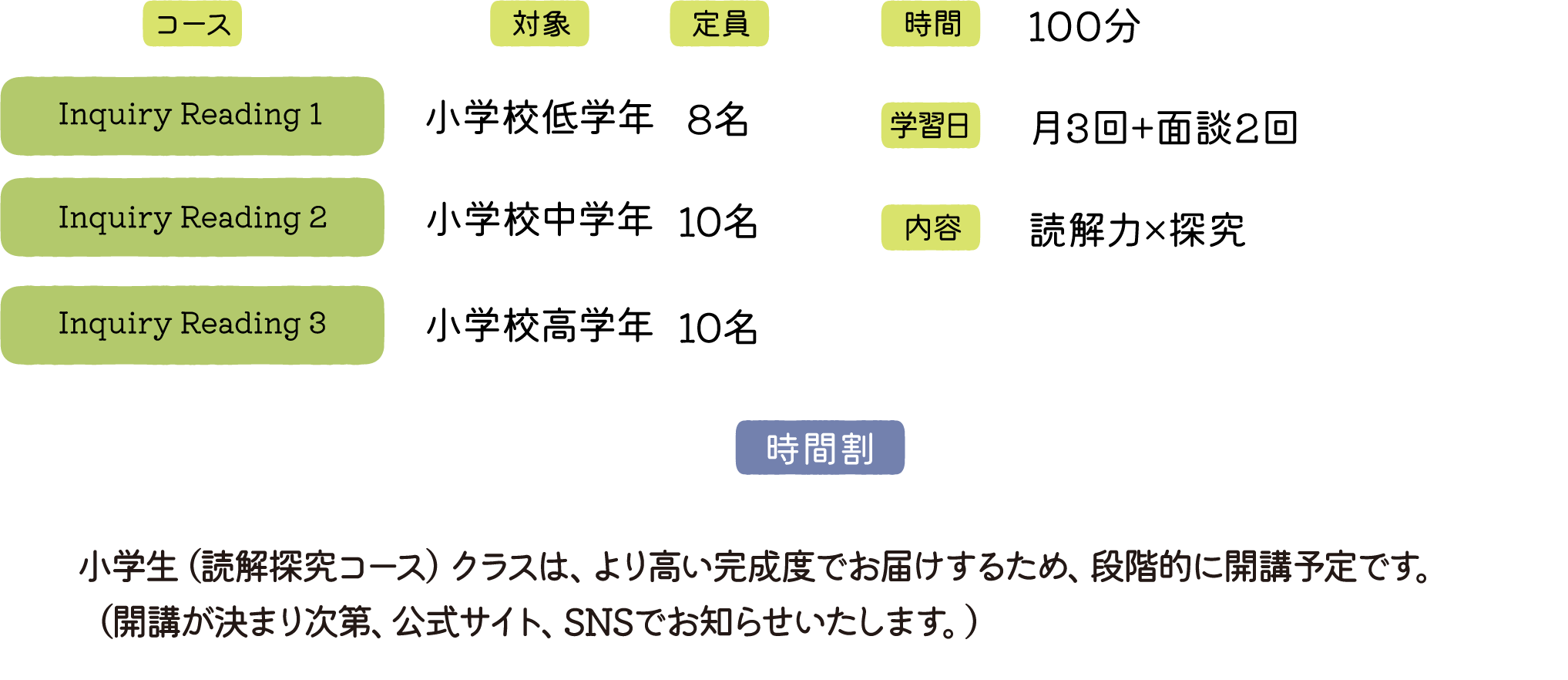 読解探究コース詳細