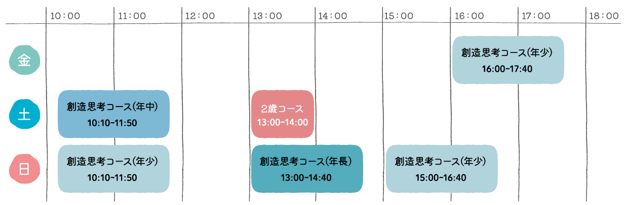 Timetable
